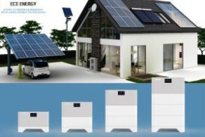 best solar battery bank for home
