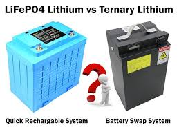 LiFePO4 vs Ternary Lithium Battery